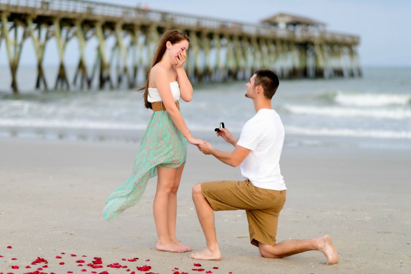 15 Best Places To Propose This Valentine S Day Traveltriangle