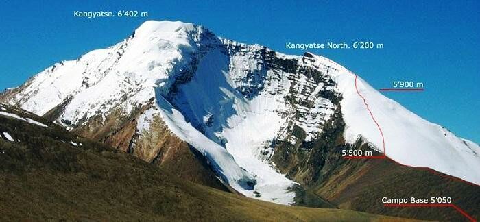 The two trek routes of the Kang Yatse and Dzo Jango trek