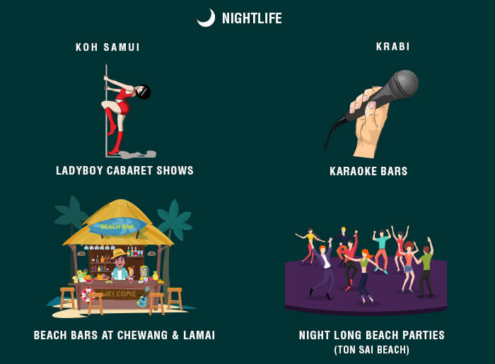 A synopsis of the nightlife of Samui & Krabi