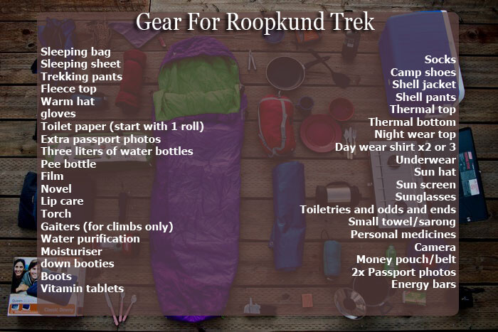 Things to carry on an extensive trek to Roopkund