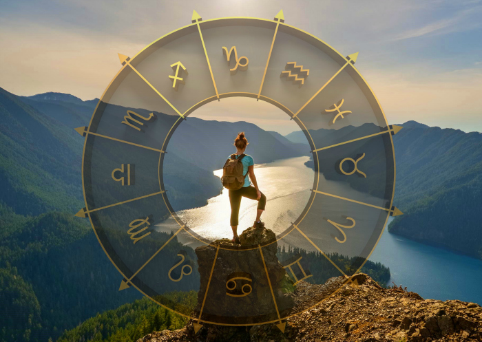 know your travel horoscope 2017