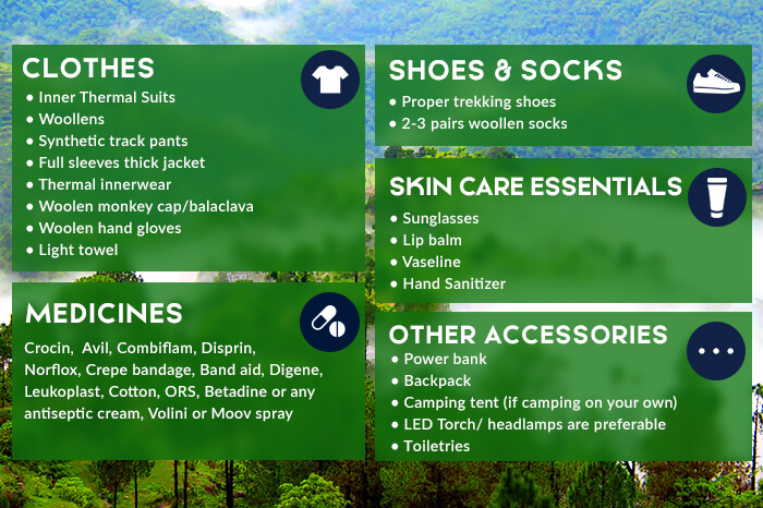 Things to pack for camping in Lansdowne