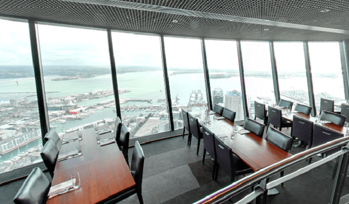 Orbit 360 New Zealand