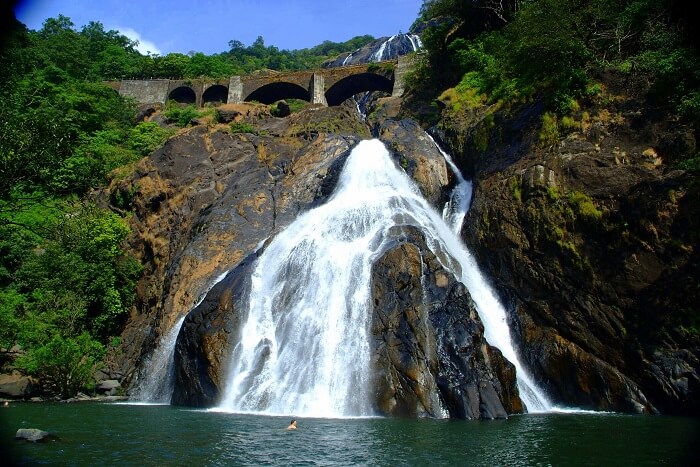 visit Molangi Falls in dandeli