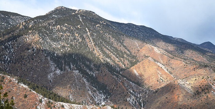 Manitou Springs