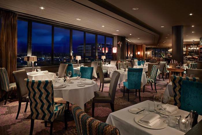 Best Restaurants In Wellington
