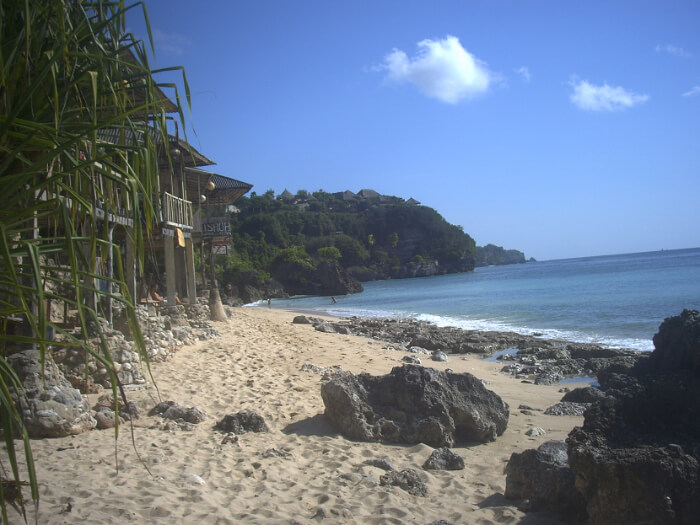 Weather In Bingin Beach