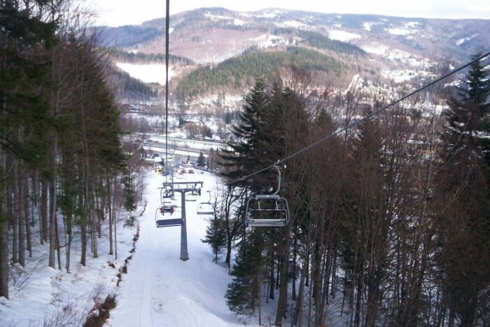 Wisla & Ustron