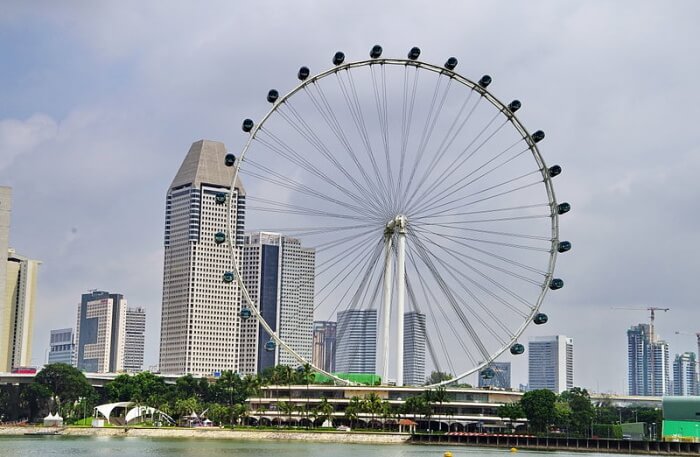 Giant roller wheel view